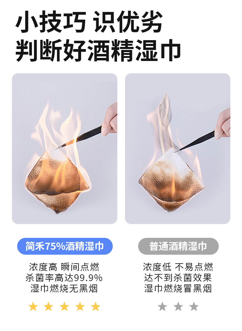 75度酒精湿巾80抽大包独立包装一次性杀菌消毒酒精湿纸巾批发工厂详情18