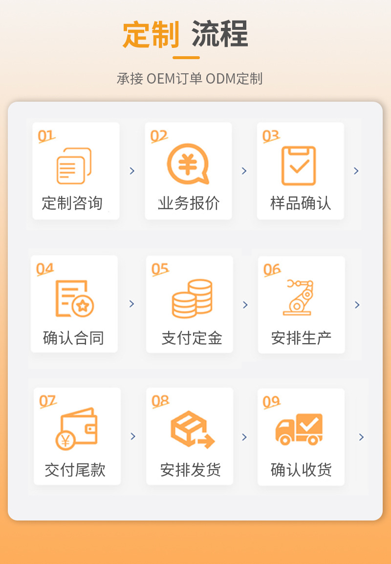 Cross-border new ultra-clear video recording AI voice recorder, riding electric bikes, motorcycles, safety helmet, smart helmet pic 15