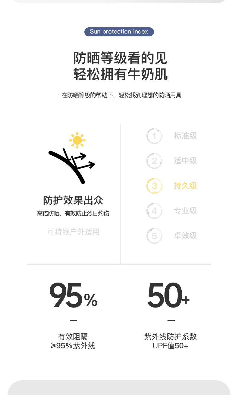 大檐遮阳帽儿童防晒空顶帽大童遮阳帽晚晚同款UV帽新款防紫外线详情3