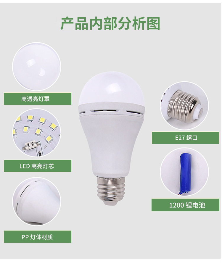 Jiuliang DP intelligent constant current emergency bulb, ambient light, fire light, 12V waterproof and dustproof pic 3