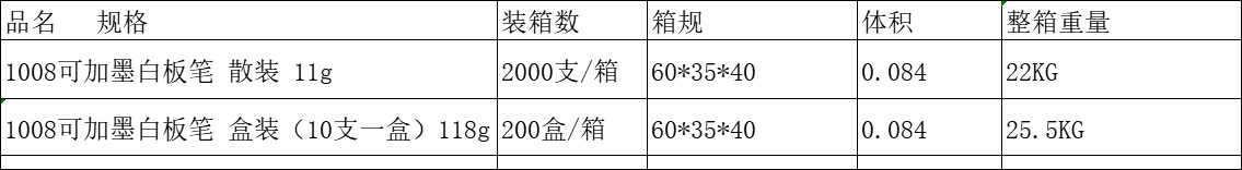 千汇白板笔大容量批发可擦可加墨干擦彩色记号笔漂浮笔易擦白板笔详情1