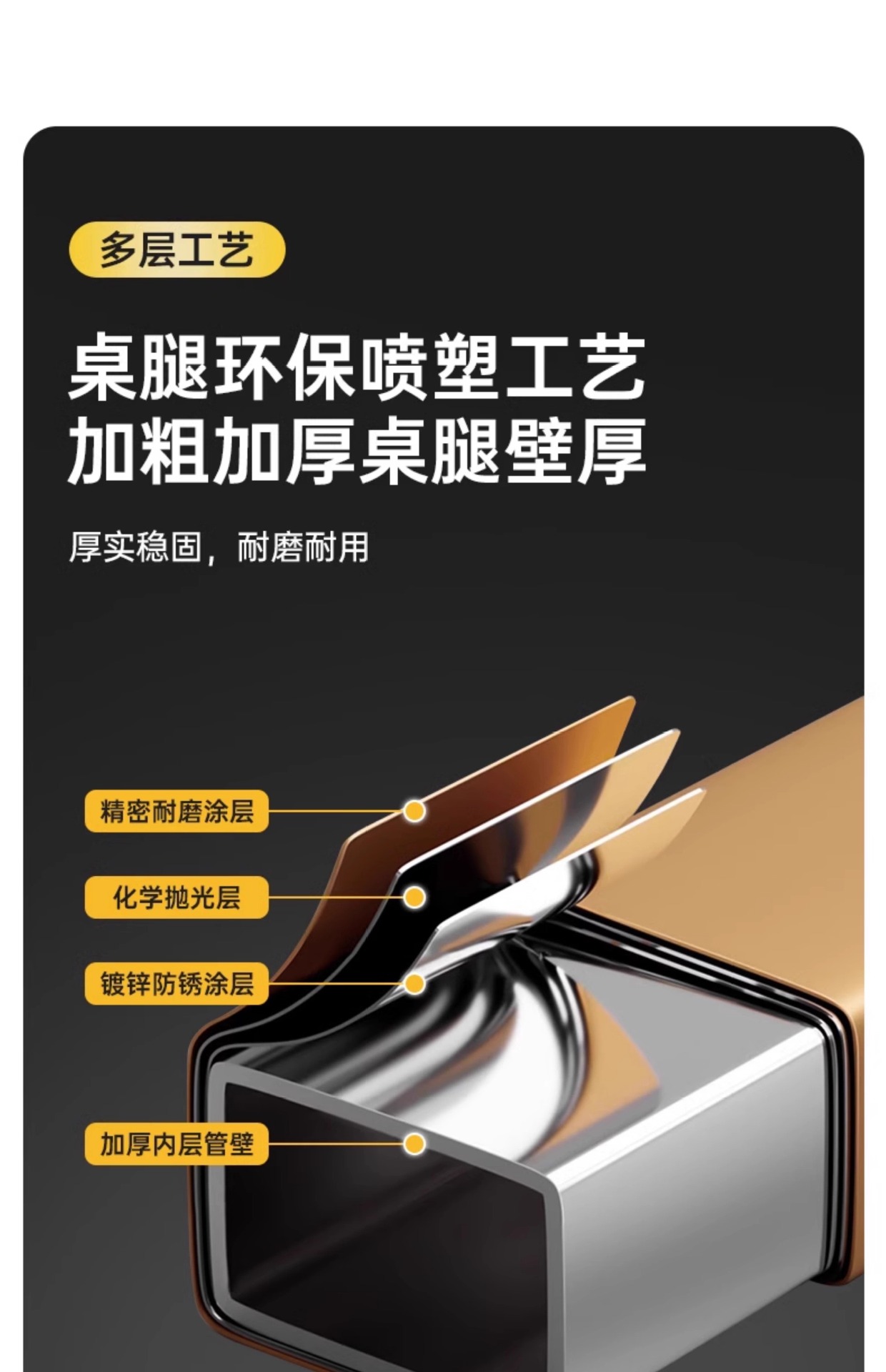 Weilan Outdoor Camping egg roll Table, folding table, portable barbecue and picnic Table and Chair Supplies factory, starting from one piece pic 18