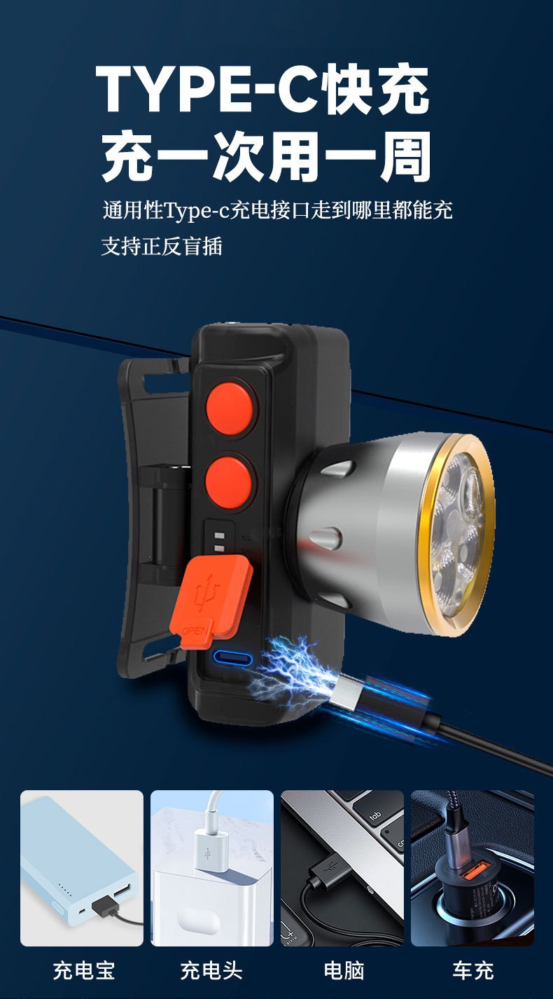 Pailide Cross-border high-power sensor headlamp with long-range flashing integrated 4+1 strong light aluminum alloy for outdoor night fishing and cycling pic 18