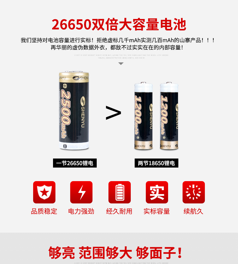 强光手电筒可充电超亮远射户外家用照明灯LED防水探照灯变焦迷你详情4