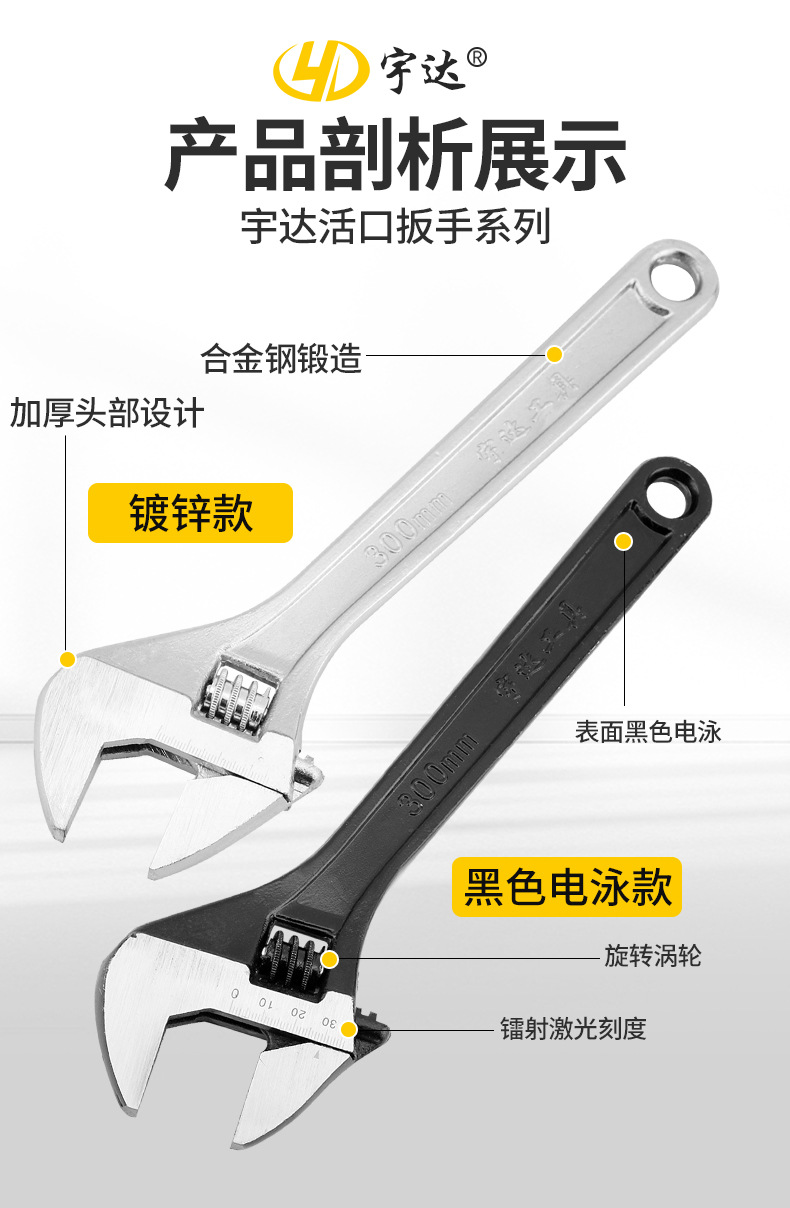 Wholesale adjustable wrenches from the manufacturer, 12-inch and 10-inch large opening pipe wrenches, dual-purpose chrome-plated pipe wrenches pic 2