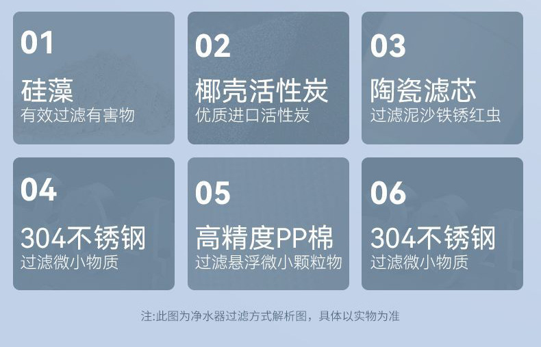 水龙头净水器滤水器厨房自来水过滤器可直饮单出水陶瓷滤芯批发详情29