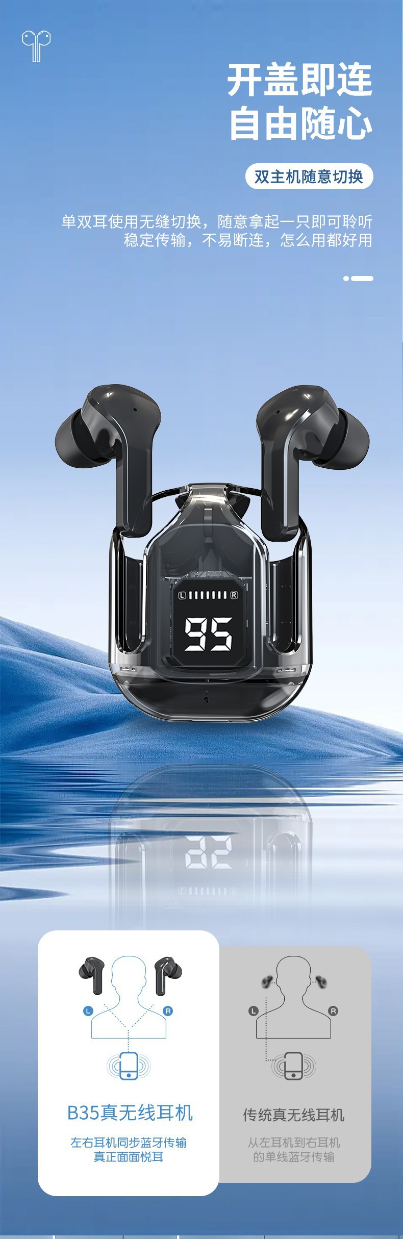 Wholesale of true wireless Bluetooth headphones 2024 In-ear gaming and calling Bluetooth headphones TWS pic 4