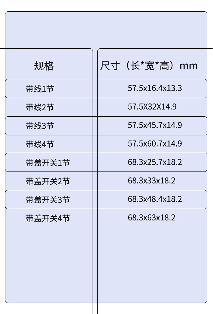 5号电池盒1/2/3/4/8节带盖开关一/二/三/四/八节AA串联1.5v五号座详情6