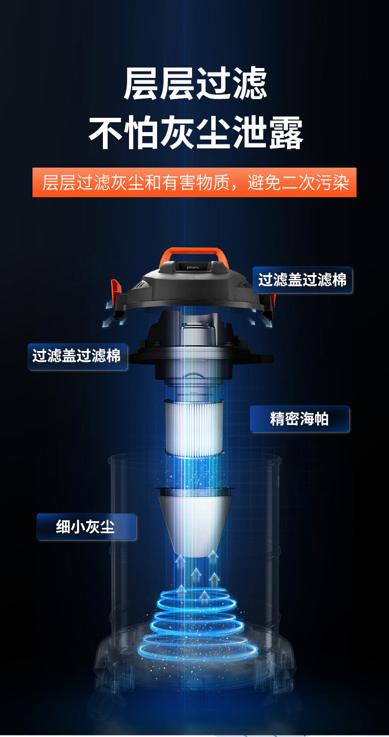 20L扬子吸尘器家用大吸力大功率干湿吹桶式吸尘器现货源头工厂详情10