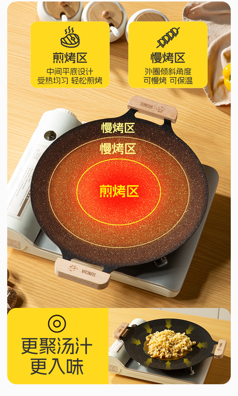 Double-gun tourmaline grill, household barbecue grill, gas stove, outdoor induction cooker, cast iron Korean grilling grill pic 6