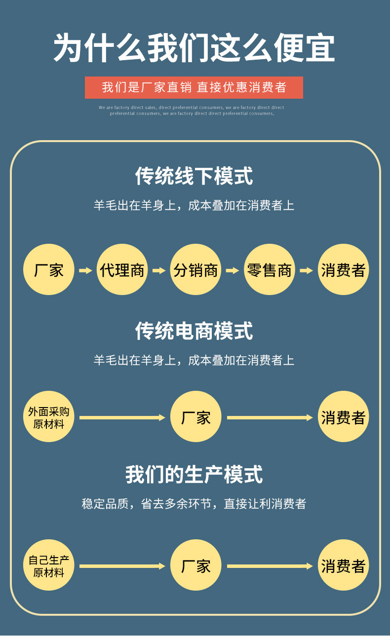 项链女网红米奇百搭双层气质镶钻风ins小众配饰品锁骨链详情6