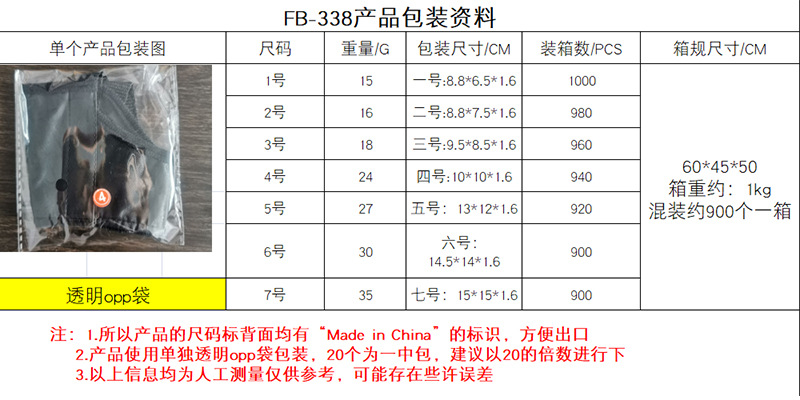 Dog muzzle anti-bite and anti-accidental ingested dog muzzle for large dogs to drink water pet anti-barking device adjustable dog mask wholesale pic 3