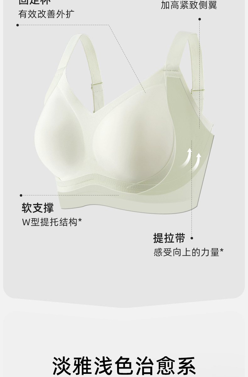 「B-E罩杯」大杯大胸7A抗菌承托大码文胸女收副乳聚拢无痕内衣女详情5