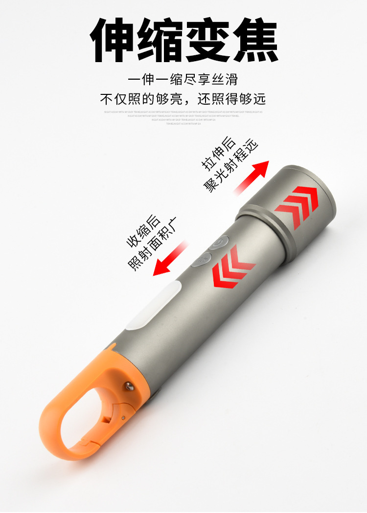新款跨境手电筒户外便携手电多功能白激光照明营地灯长续航探照灯详情2