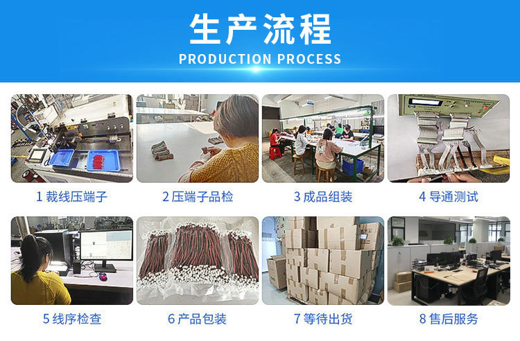 ZH1 5端子线铜鼻子连绕端子BTTVZ电缆线SC接线端子铜鼻子详情9
