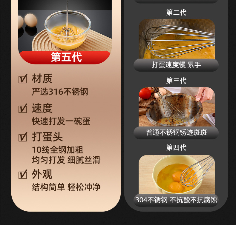 316不锈钢半自动打蛋器家用手动打发鸡蛋搅拌器手持蛋糕烘焙神器详情8