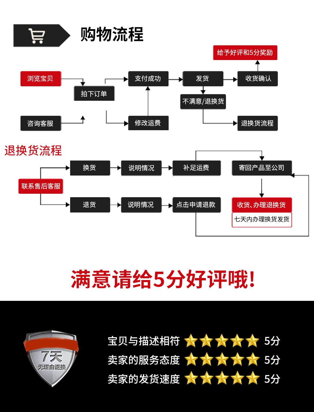 欧美宫廷风腰封女束腰外穿蕾丝花边绑绳腰带女百搭装饰连衣裙腰封详情61
