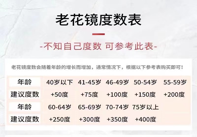 防蓝光老花镜女网红时尚潮款年轻老花眼镜高清大框老光眼镜成品男详情4
