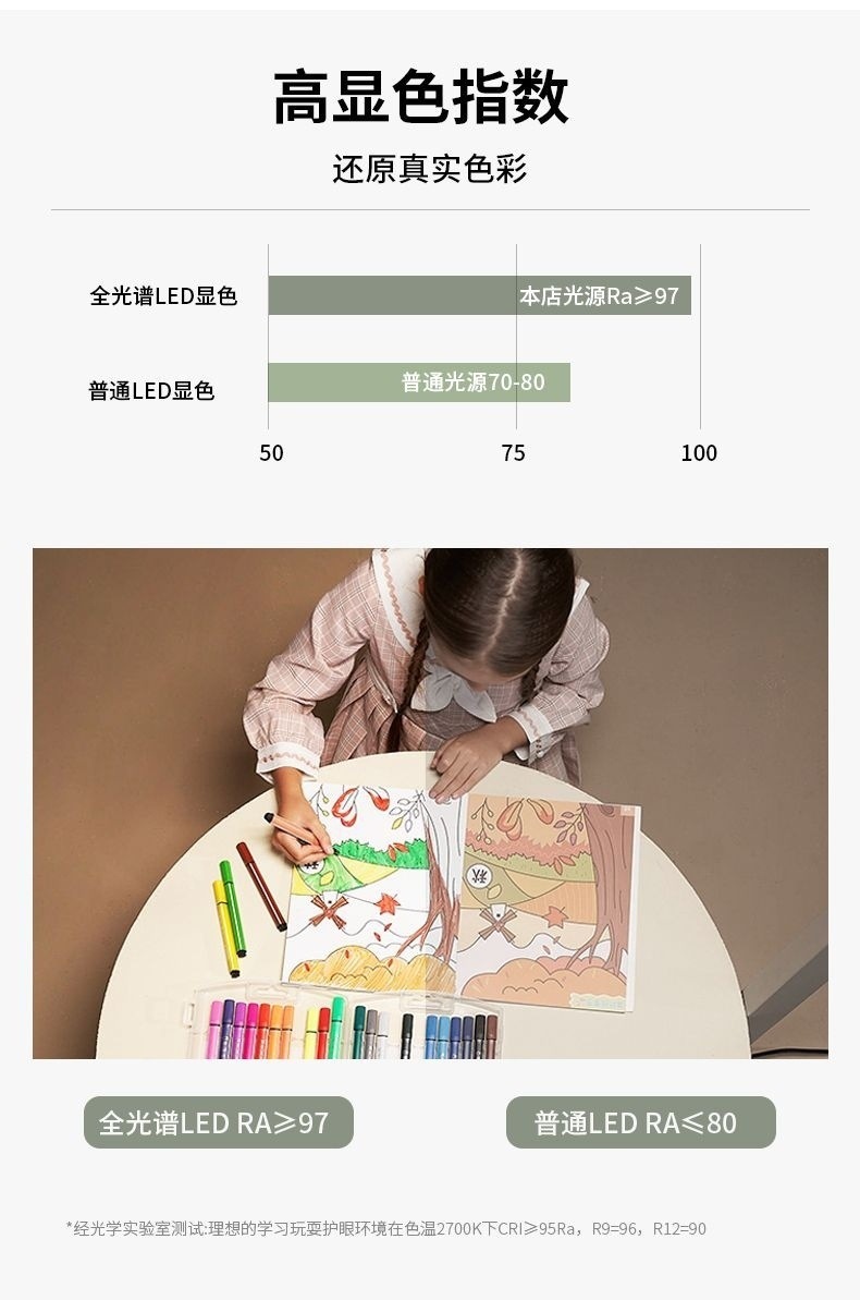 奶油田园风ins铃兰花落地灯卧室床头灯沙发墙角客厅护眼装饰灯详情27