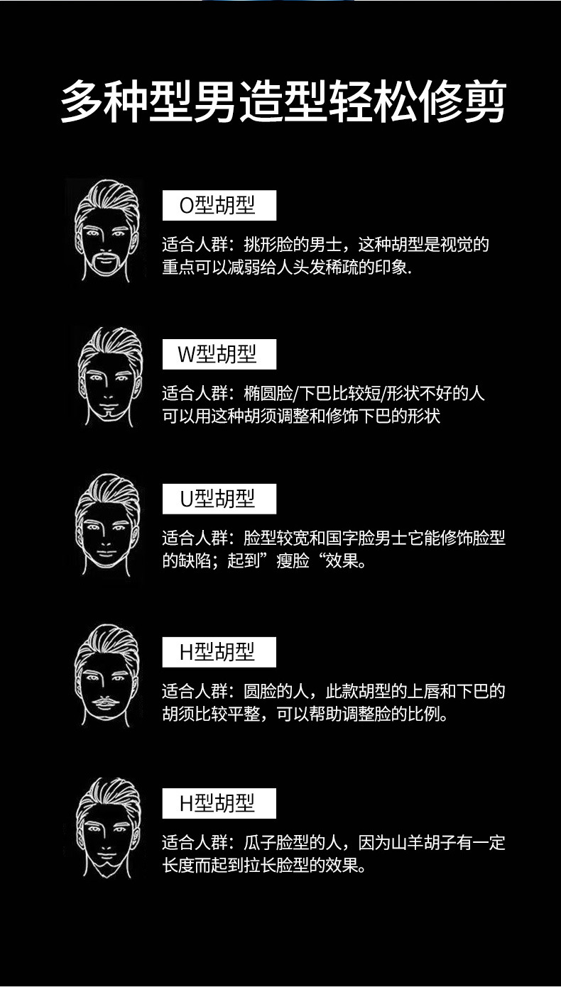 四合一电动鼻毛修剪器男士USB充电式迷你剃须刀修鬓角鼻毛器跨境详情11