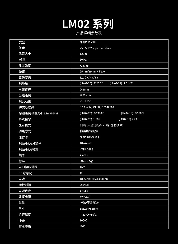 Sytong LM02 monocular thermal imaging Telescope Outdoor high-definition handheld thermal imaging infrared night vision device pic 10