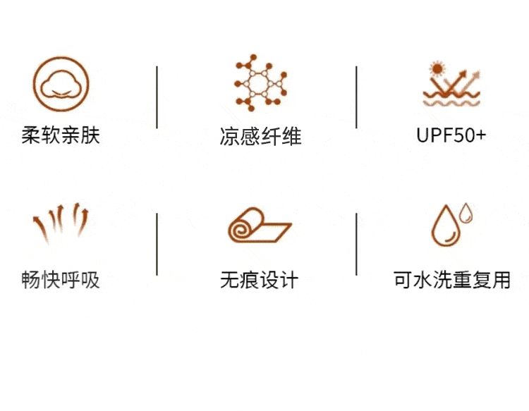 2024夏季新款儿童透气冰丝防晒口罩3d立体薄款可水洗防紫外线口罩详情4