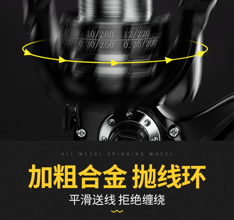 全金属纺车轮远投钓鱼轮正品海竿海杆矶钓线轮批发垂钓用品渔轮详情12