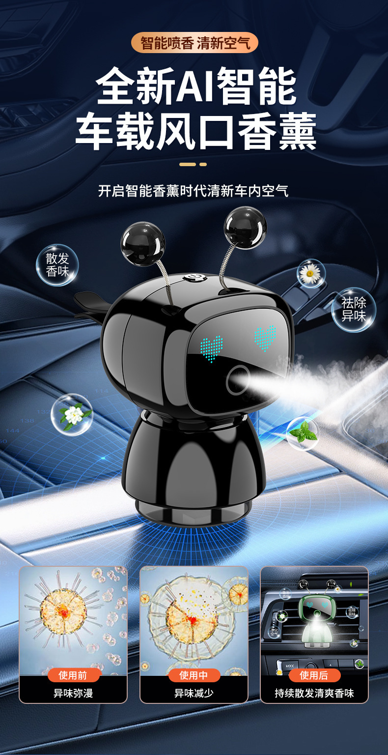 车载机器人智能香薰汽车内饰空调出风口香水座车用装饰香氛香薰器汽车用品详情3