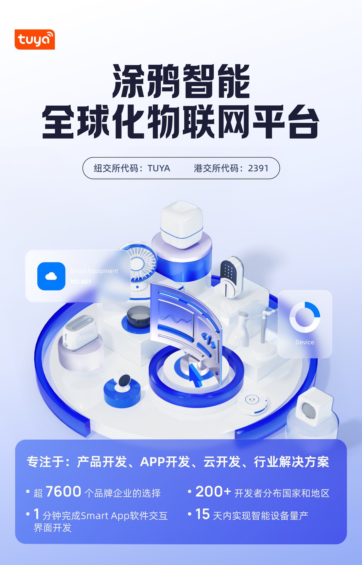 三相预付费多功能电能表4G无线通讯远程访问操控学校楼宇智能电表详情1