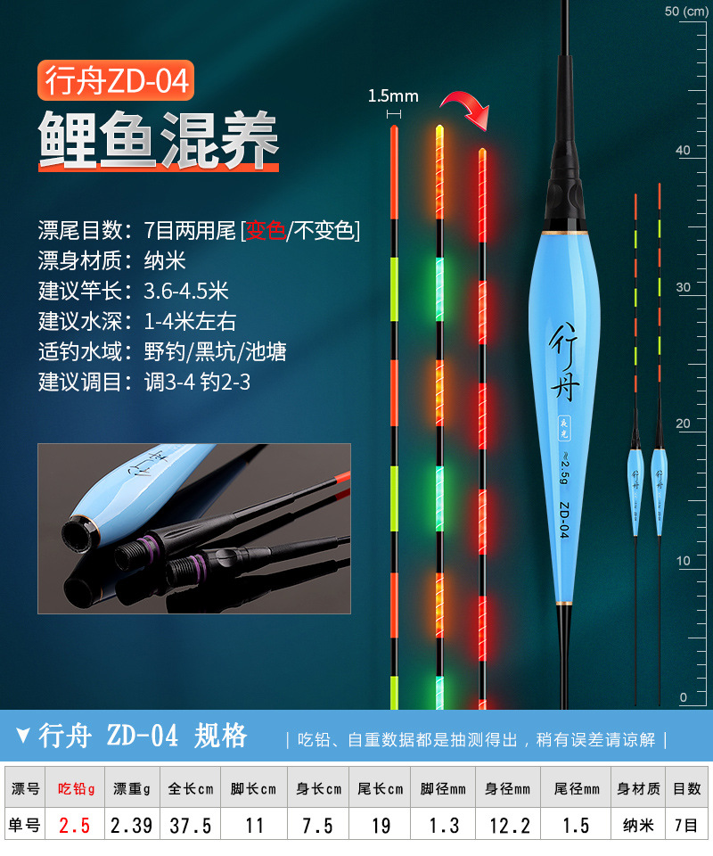 Luminous float bite hook color-changing float large object electronic float night fishing carp float super bright intelligent alarm fishing gear hard tail pic 37