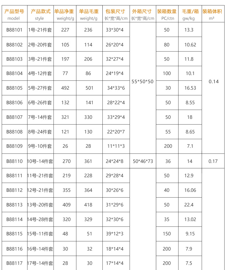 跨境宠物玩具21套装 猫隧道逗猫棒老鼠铃铛球毛球 宠物猫通道用品详情36