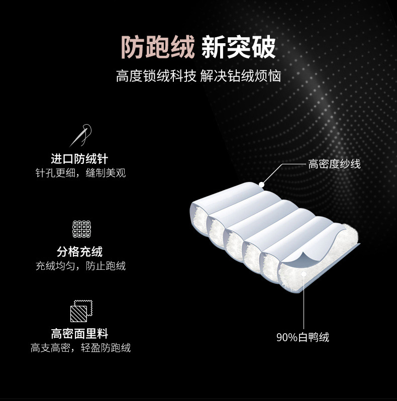 2025跨境新款轻薄羽绒服外套女秋冬羽绒服内胆轻型薄款时尚保暖详情7