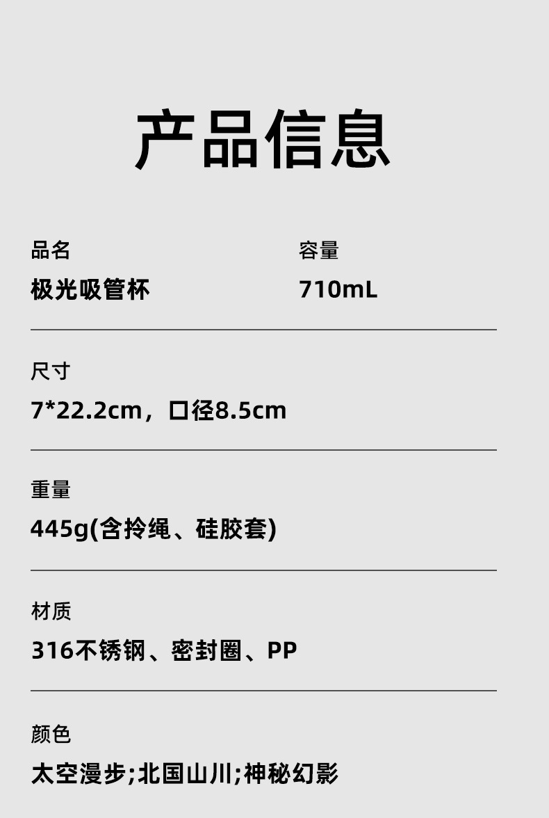 高颜值巨无霸保温杯316不锈钢陶瓷内胆咖啡新款冰霸杯吸管水杯详情23