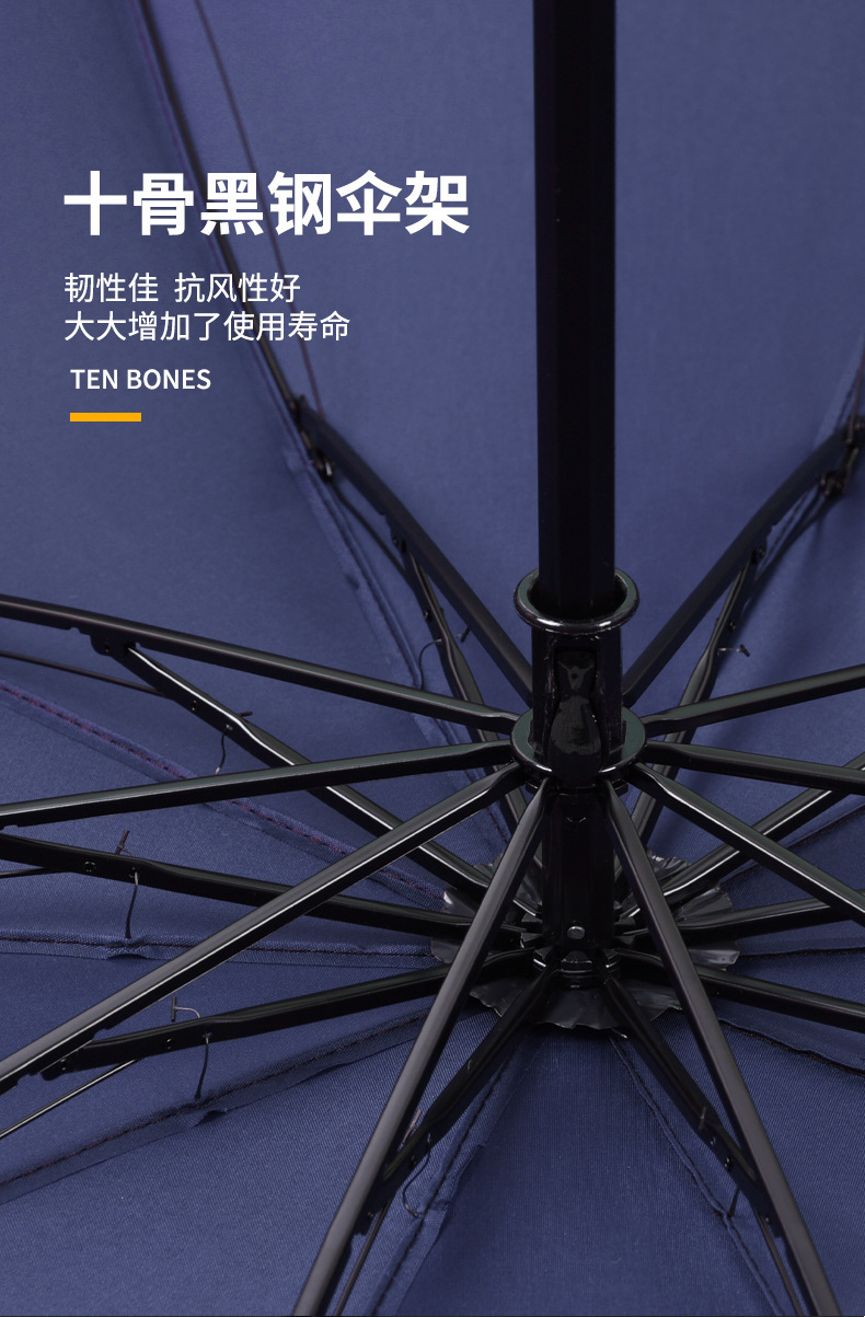 三折10骨折叠雨伞加大加厚格子伞晴雨两用遮阳伞大号双人雨伞批发详情6