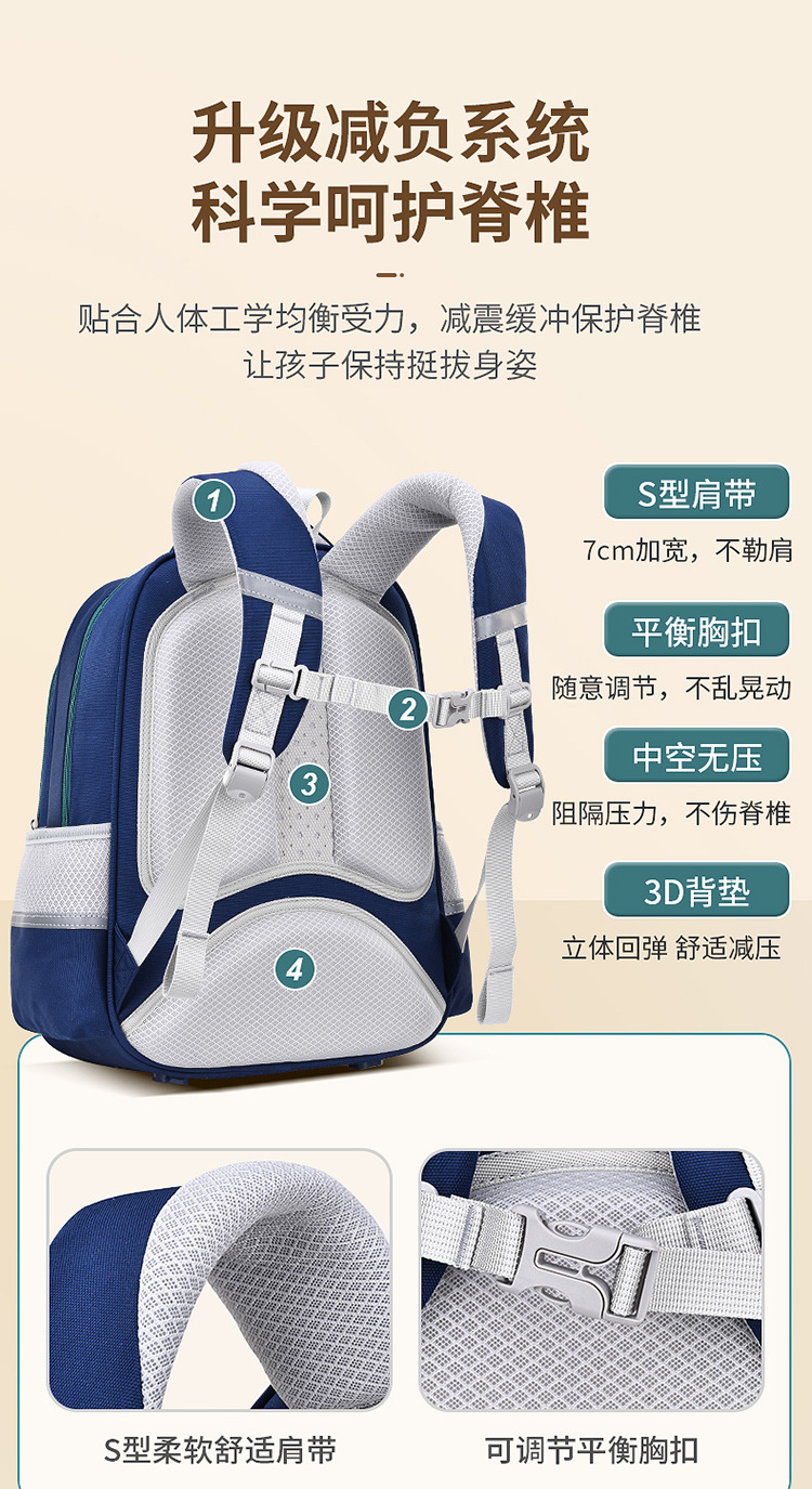 大尾猫小学生大容量轻便减负耐磨不驼背双肩背包时尚休闲大书包详情4