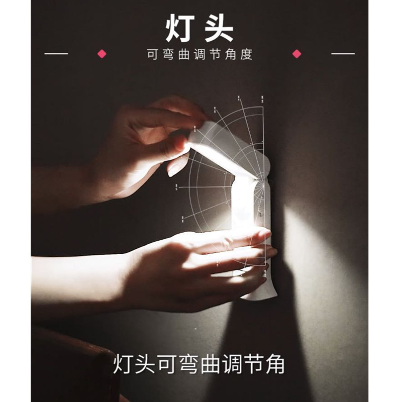 厂家智能USB人体感应小夜灯家居起夜卧室LED创意光控礼品床头灯详情3