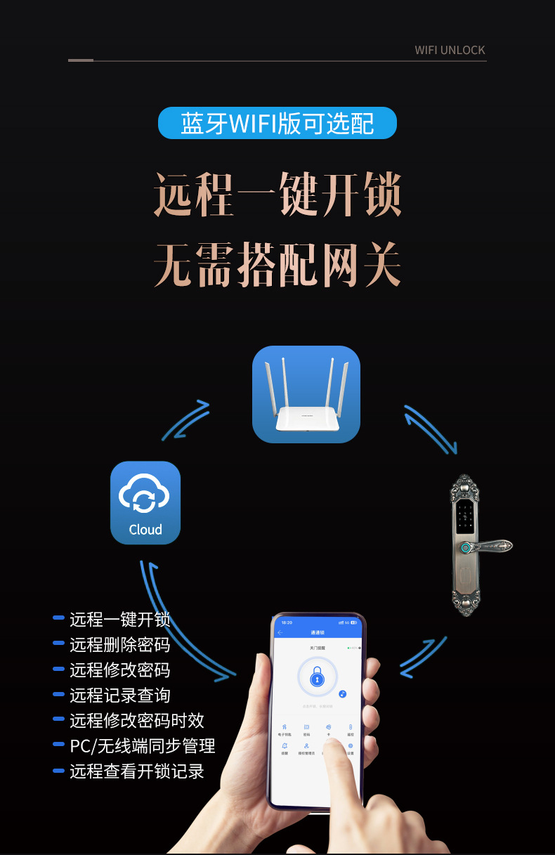 Retro villa fingerprint lock, European-style smart door lock, double-door combination lock, anti-theft door, copper door, main door, one-grip unlocking pic 14