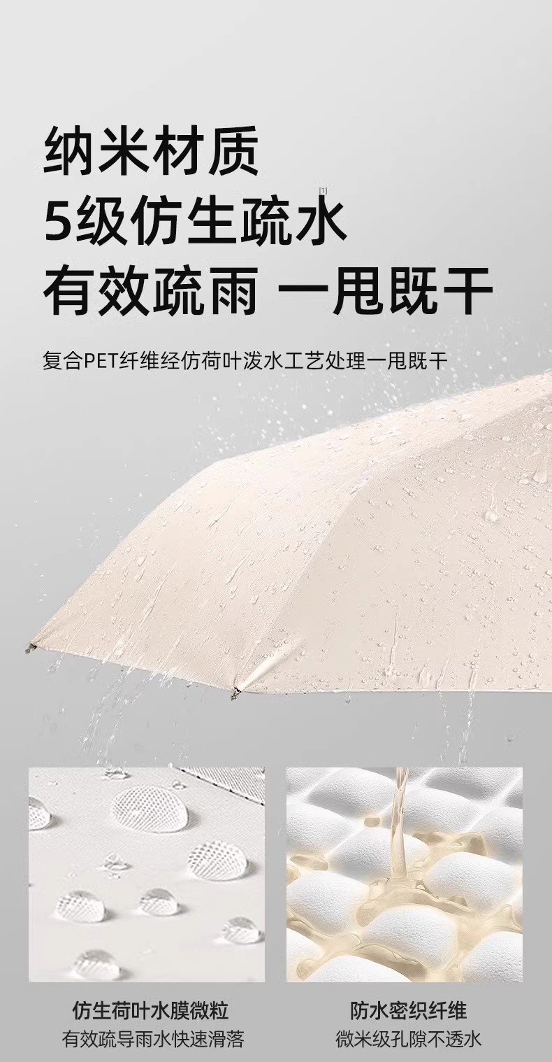 148骨全自动雨伞定制大量批发广告伞晴雨遮阳防晒防紫外线太阳伞详情17