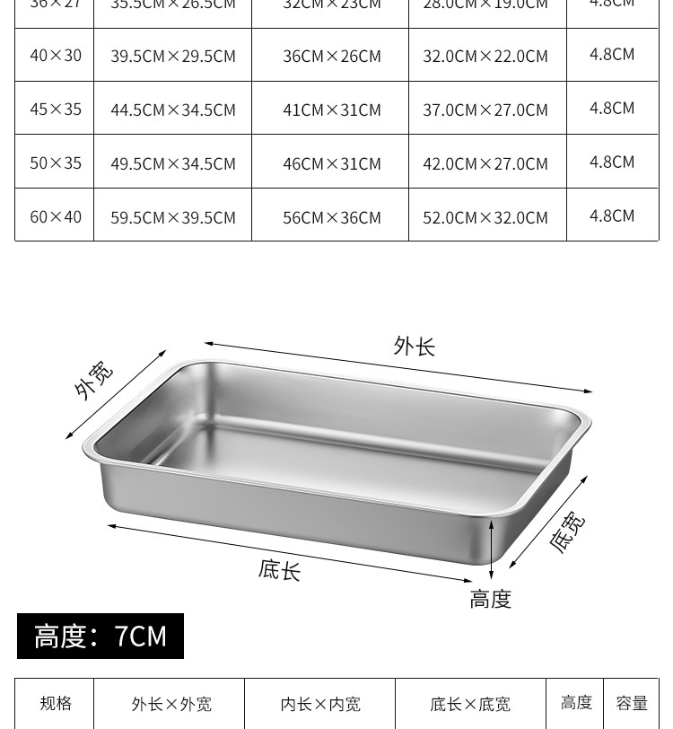 不锈钢方盘长方形托盘加深方盆带盖盒子加厚平底盘商用铁盘烤鱼盘详情15