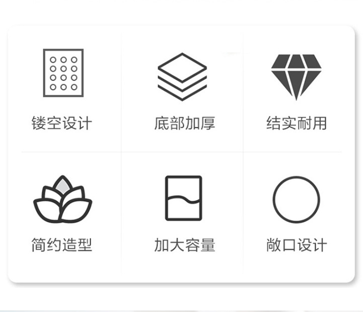 厨房家用沥水篮多用圆形塑料镂空滴水盆洗菜洗水果收纳圆筛篮批发详情2