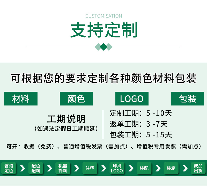 厂家供应八功能高压水枪家用浇花花洒枪洗车水枪8功能园林喷水枪详情21