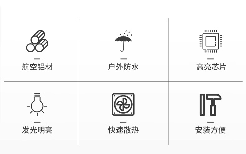 LED洗墙灯户外防水室内线条灯射灯楼体亮化外墙轮廓婚庆背景灯详情2