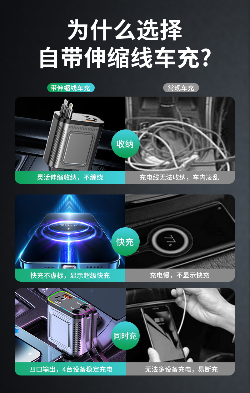 星空顶车载充电器120W手机超级快充伸缩线一拖四汽车usb点烟器口详情3