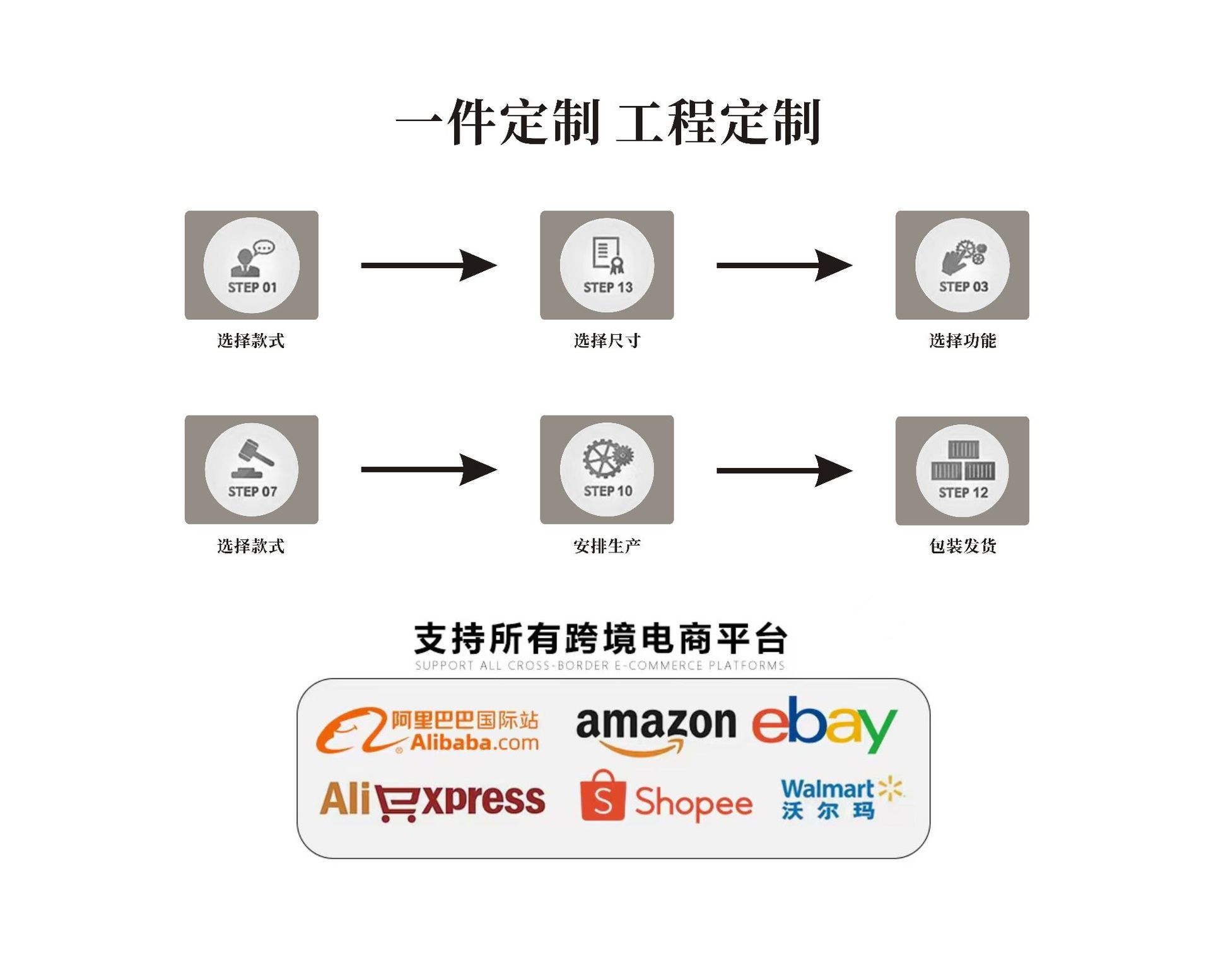 陶瓷一体盆中边盆卫生间浴室柜台盆多规格台上盆洗手盆厂家直销详情5