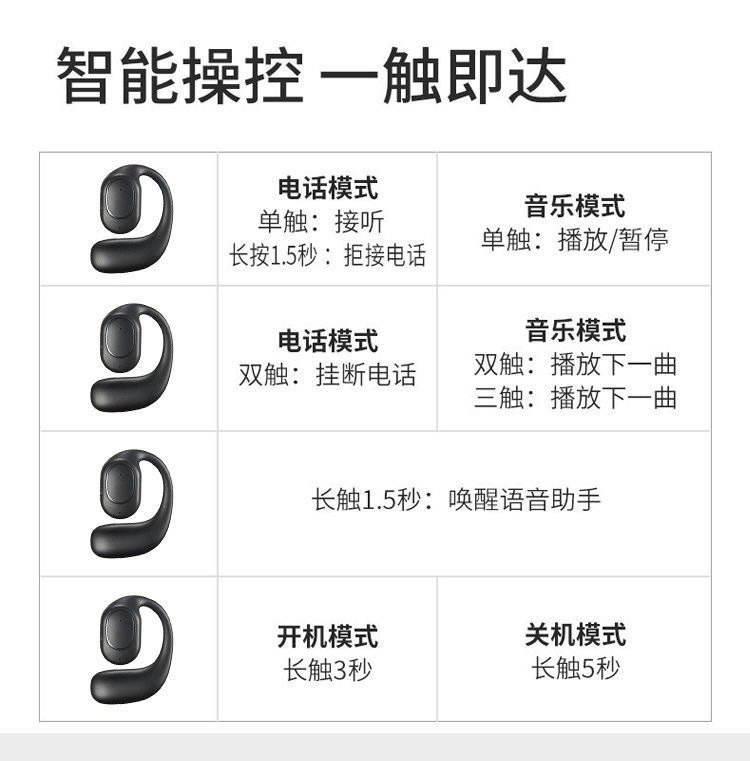 Open non-in-ear wireless Bluetooth headphones, long-lasting aviation bone conduction, over-ear sports earbuds, universal pic 14