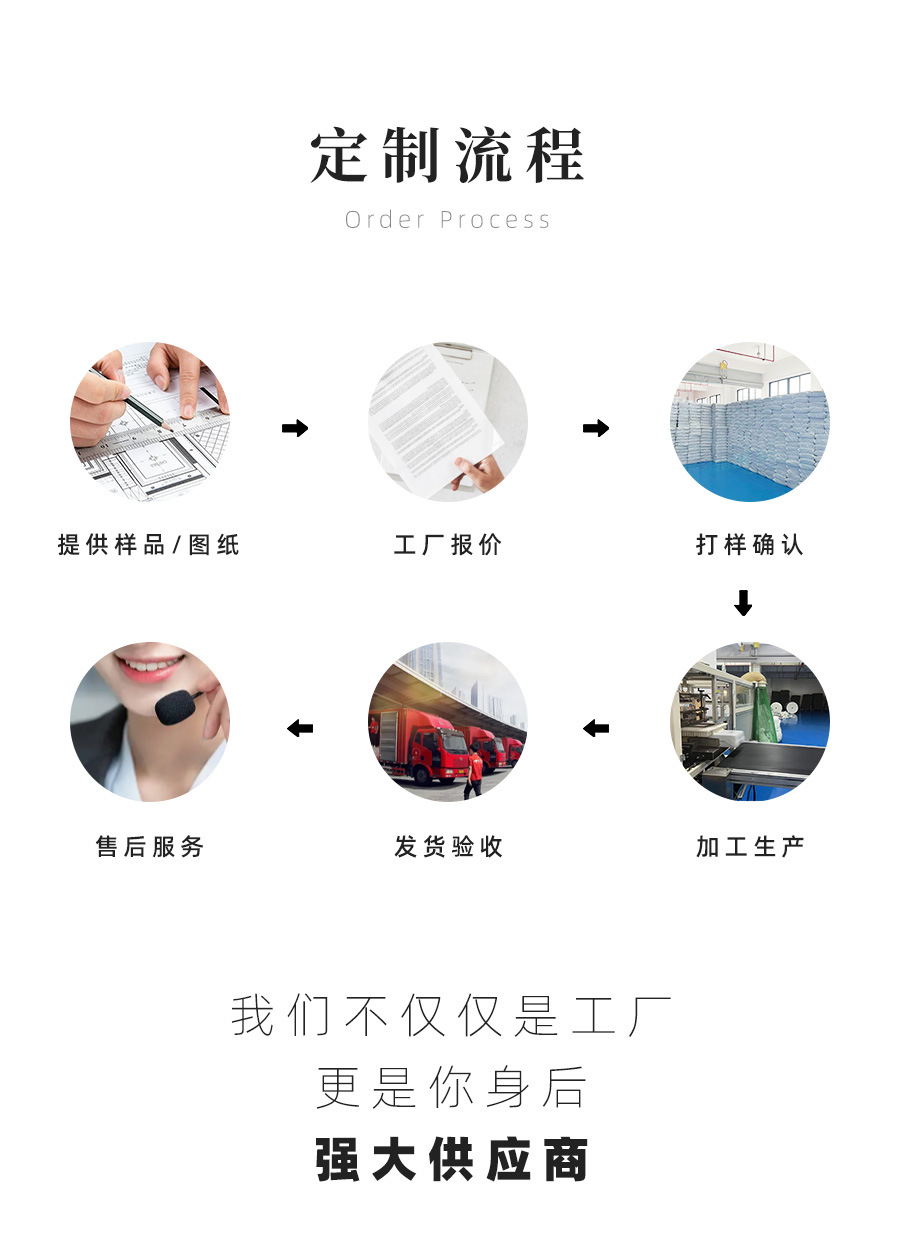 芈奈儿纯棉全棉洗脸巾批发厚款抽式一次性悬挂式抽取式家用洁面巾详情19