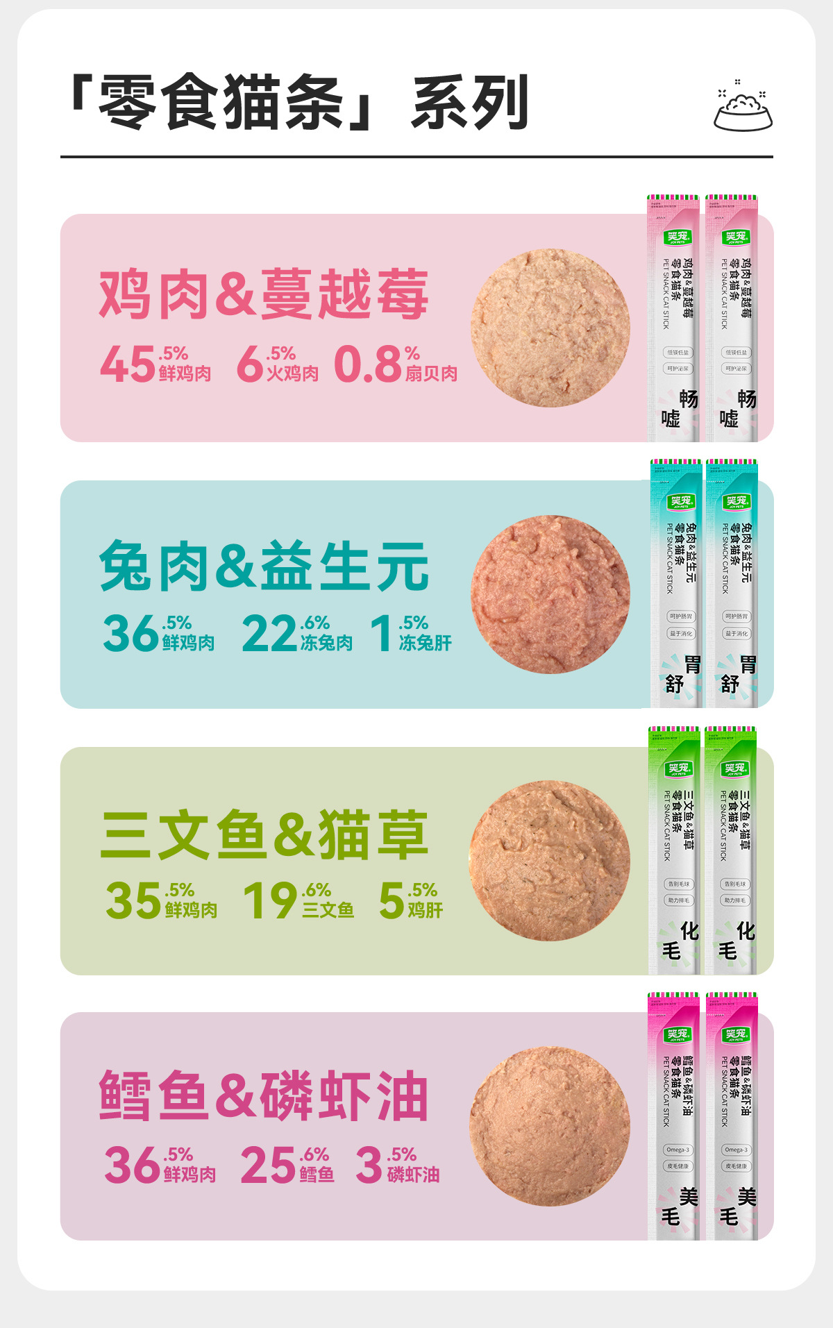 全价主食猫条零食猫条猫咪鸡胸肉湿粮成猫小猫通用猫饭猫条批发详情7