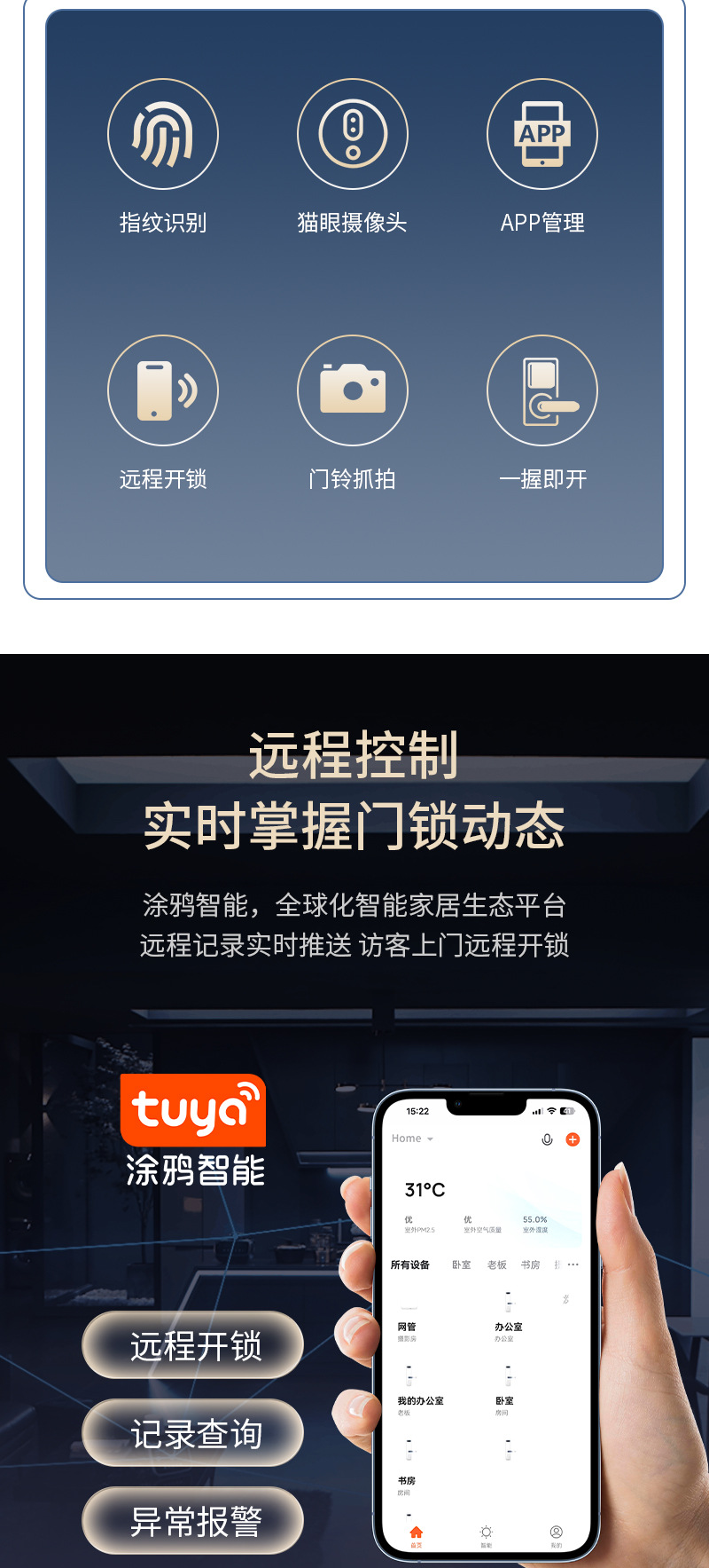 涂鸦智能锁密码刷卡室内卧室房间门猫眼远程指纹锁公寓酒店新款详情2