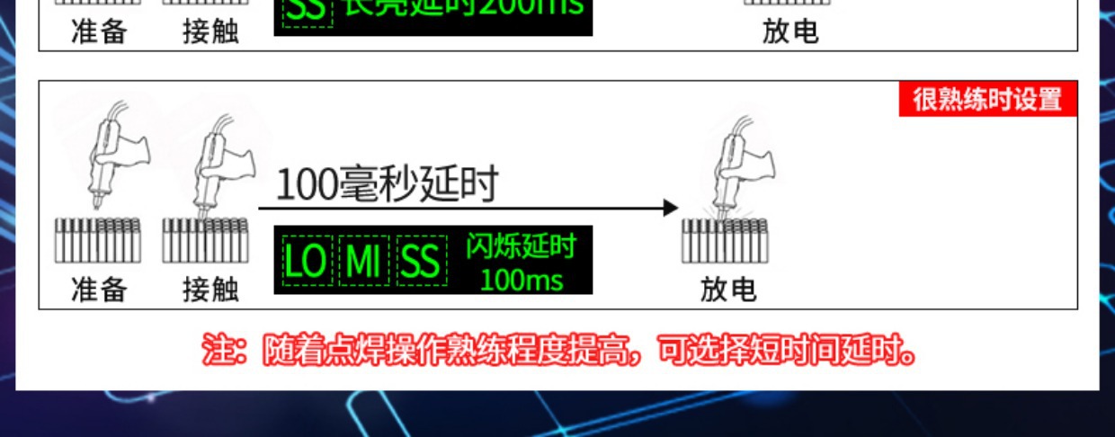 GLITTER歌凌德801H锂电池点焊机大功率脉冲碰焊大单体铝转镍焊接详情22
