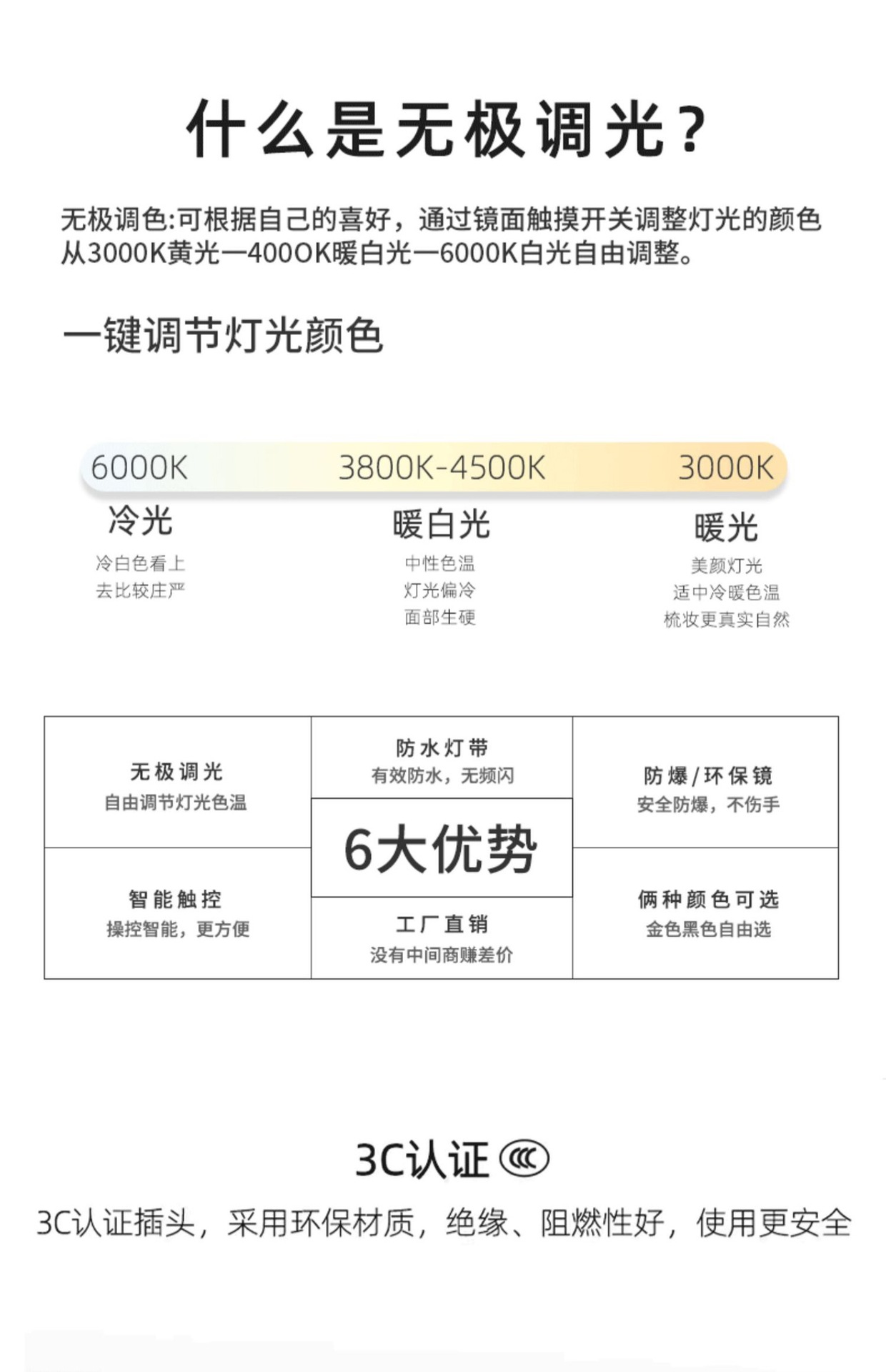 卫镜阁卫生间转角风水墙角挂镜可旋转浴室镜椭圆形侧边斜角镜子详情10